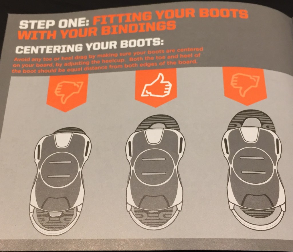 Union Binding Step One