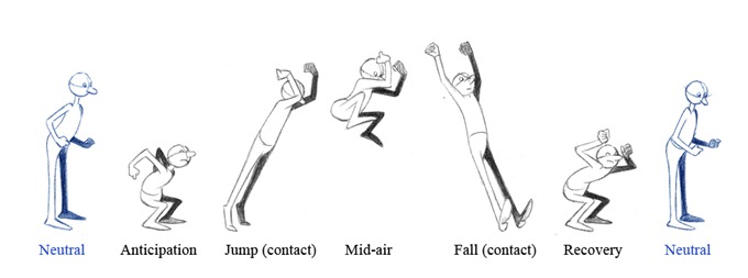 rw_jump_poses_2
