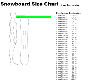 租借裝備須知 snowboard-sizing-chart2