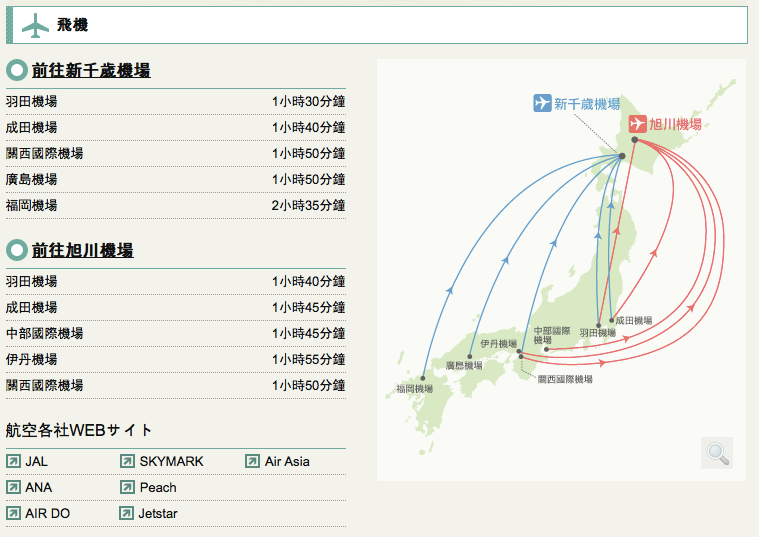 螢幕快照 2017-04-23 上午1.19.41
