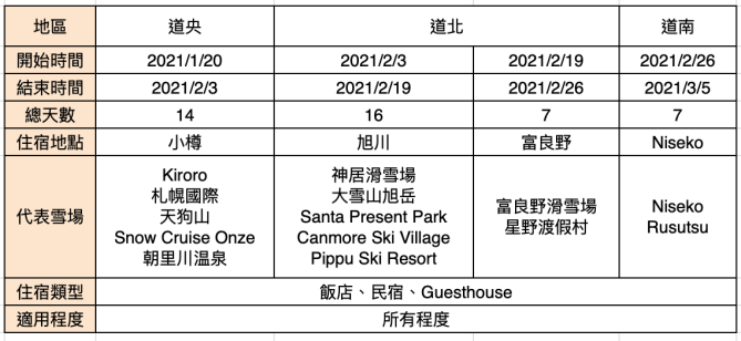 螢幕快照 2020-04-06 下午10.40.35